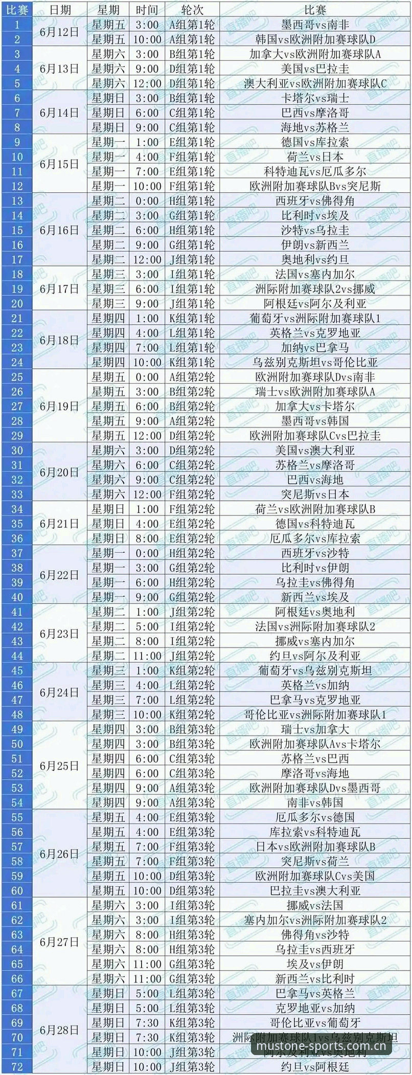 BSports体育2026手机版 2026世界杯观赛潮遭遇签证寒流:一场“冷场”的赛事全面评测