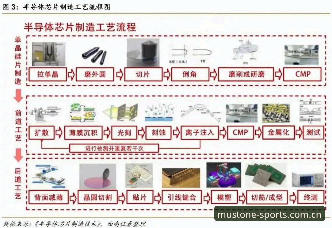必一体育注册 必一体育平台注册全流程详解:从下载到使用一步到位